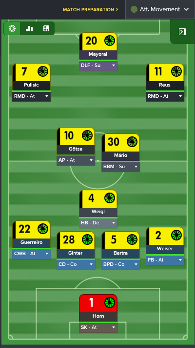 Fm17 The 4 1 2 3 Dm Wide Formation With Raumdueters Fmtrendgames